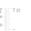 Thumbnail Image 3 of 14K Solid White Gold 4mm Princess-Cut CZ Solitaire Studs