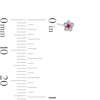 Thumbnail Image 3 of Semi-Solid Sterling Silver Pink Butterfly CZ and Multi-Color Crystal Nose Stud Set - 22G 3/8”
